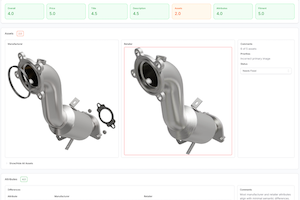 True View Audit of product image
