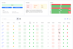 SEMA Data True View Catalog Online Dashboard SEMA Data True View Catalog Online Dashboard
